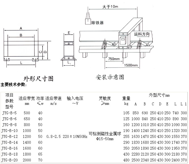 JYG-B系列金屬檢測機(jī).jpg